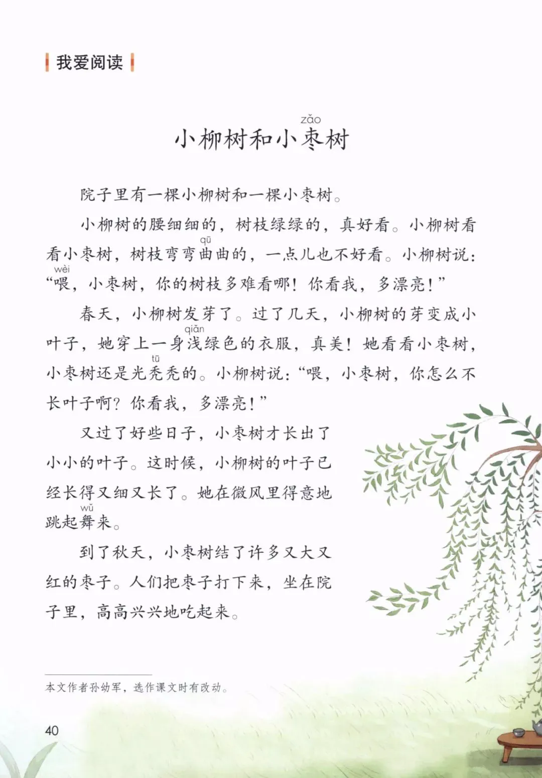 哪里有适合初学者的篮球进步课程?_1